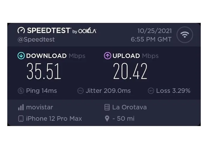 Appartement Go2tenerife Apart'teno Amazing Pool View & Near The Playa de las Américas